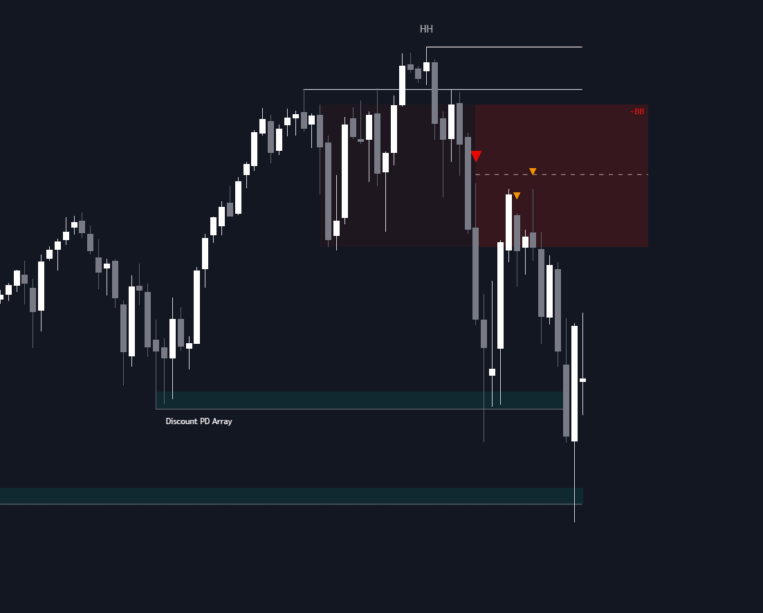 Static chart image