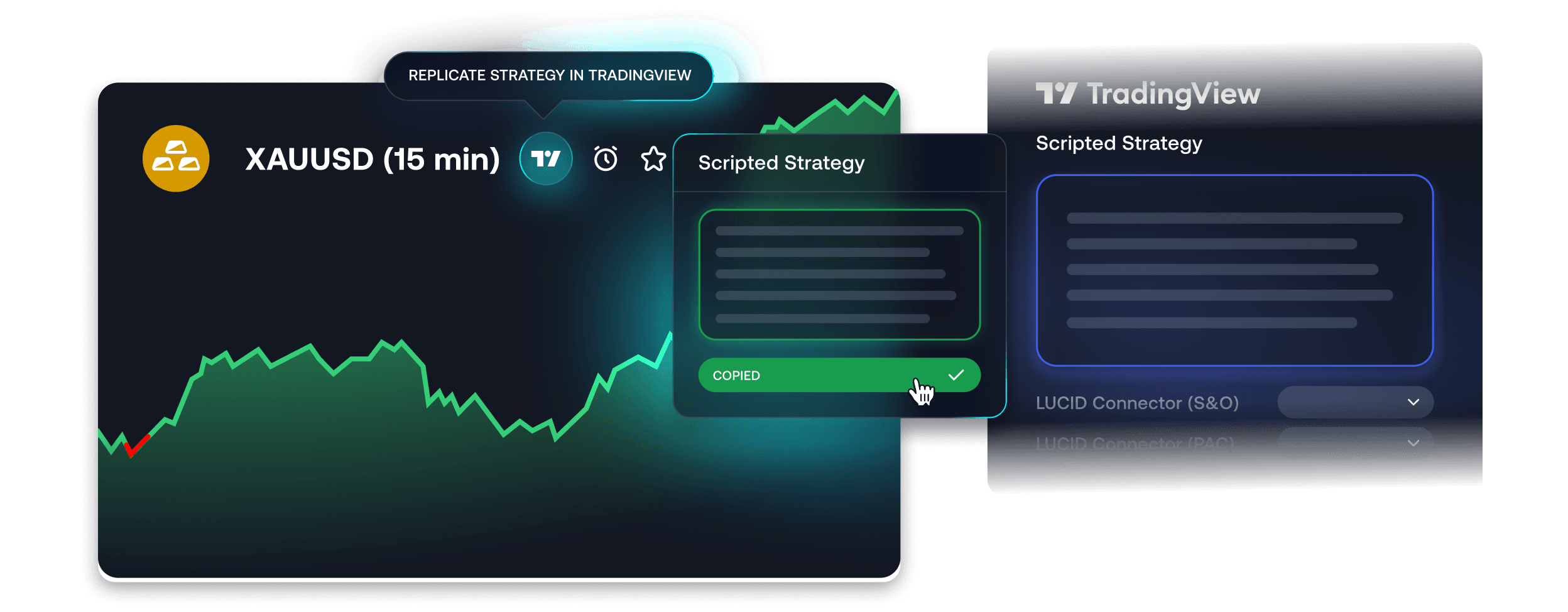 Configurable AI backtesting system