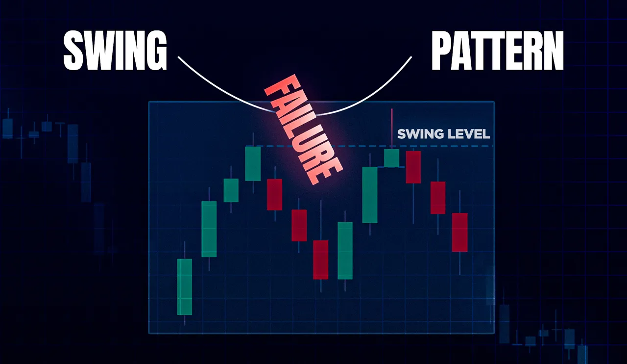 In-Depth Exploration of the Swing Failure Pattern