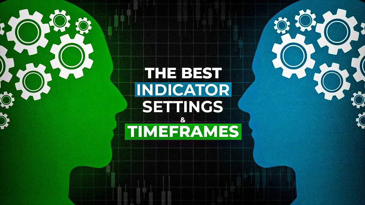 The Best Trading Indicator Settings & Timeframes