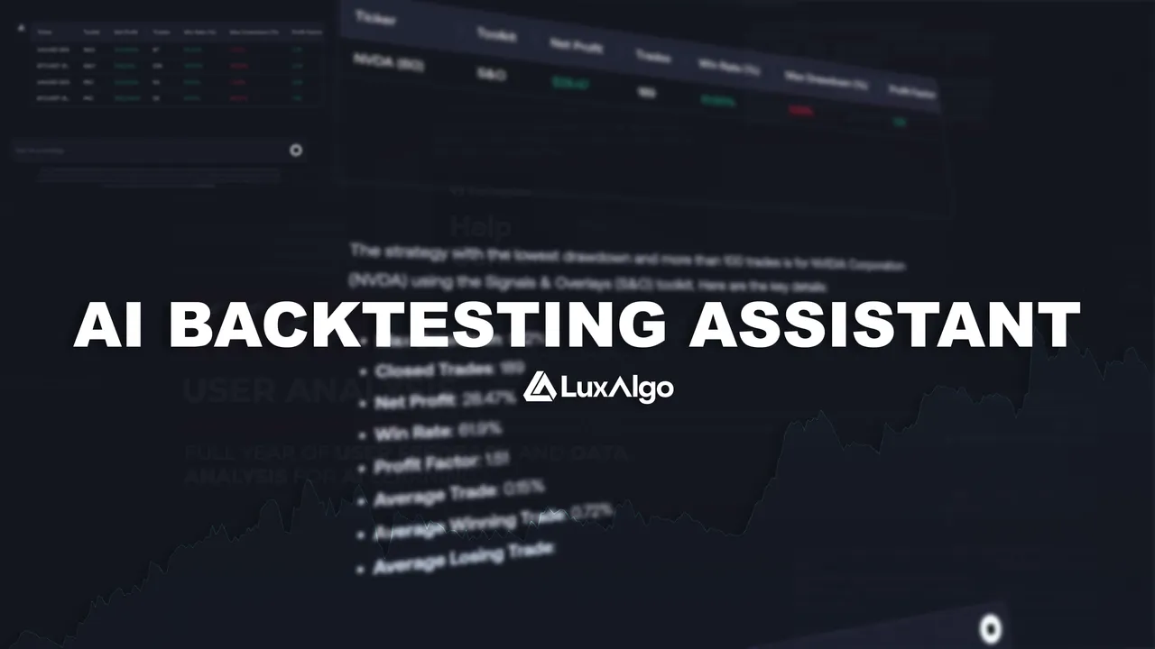 Introducing LuxAlgo’s AI Backtesting Assistant